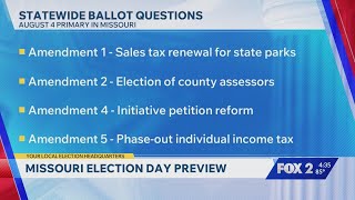 What to know for Missouri’s Aug. 4, 2026 primary election