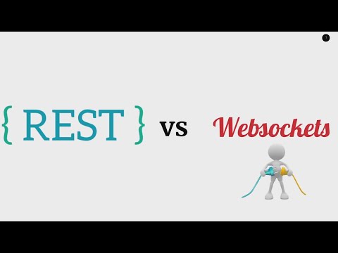   REST API HTTP Vs Websockets Concept Overview With Example