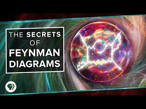 The Secrets of Feynman Diagrams