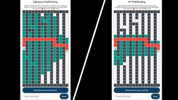 Pathfinding comparision - A* vs Dijkstra