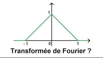 Calcul de la Transformée de Fourier de la fonction triangle - partie 1