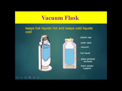 What Are The Functions Of The Parts Of A Vacuum Flask