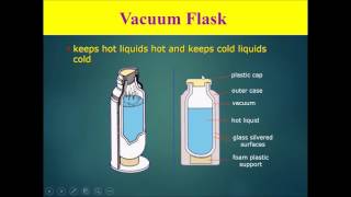 Full Chapter 8 Transfer of Thermal Energy Part 4 - The Vacuum Flask News