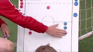3 Soccer Coaching Attacking Drill Attacking 1v1 2v1 3 Soccer Coaching Attacking Drill Attacking 1v1 2v1