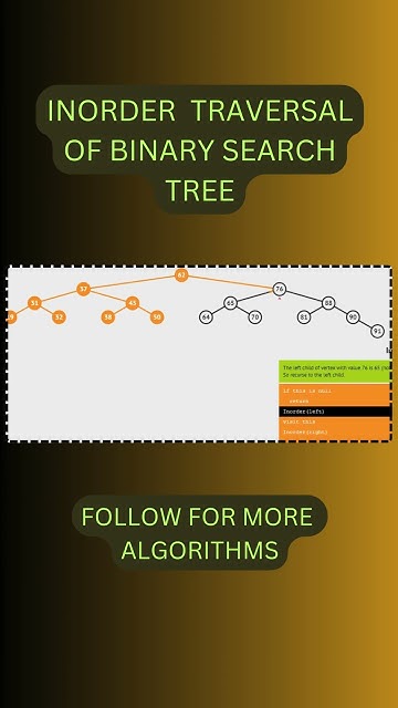 Traversal of Binary Search Tree | Data Structures and Algorithm | # ...