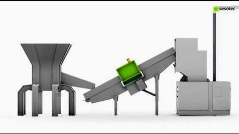 Conveyor Metal Detector - SESOTEC C Scan DLS