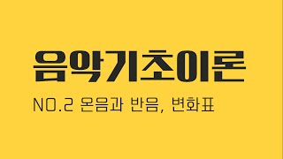 음악기초이론 강의 ; No.2 온음과 반음, 이명동음, 변화표 /초보 전자올겐 배우기, 색소폰 기초이론, 전자올겐 기초이론