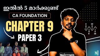 Famous Chapter 9: Number Series, Coding, Odd Man Out | CA Foundation Jan 2025 Malayalam Paper 3 full Class Net Worth