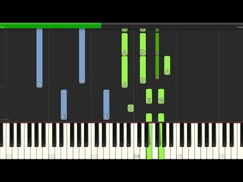 Lin-Manuel Miranda - That Would Be Enough (from 'Hamilton') - Piano Backing Track Tutorials - Karao