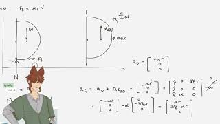 wielding my cross product sword and cutting through FMA problems ! ! [DYNAMICS]