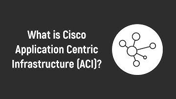 What is Cisco Application Centric Infrastructure (ACI)? Cisco ACI Explained | Cisco ACI Fundamentals