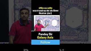 RBI कितने का नोट छाप सकती है? | Biggest Note &amp; Coin India | GS Special 2026 #rbi #rbiupdates #viral