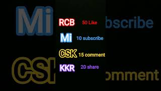 RCB vs Mi vs CSK vs KKR