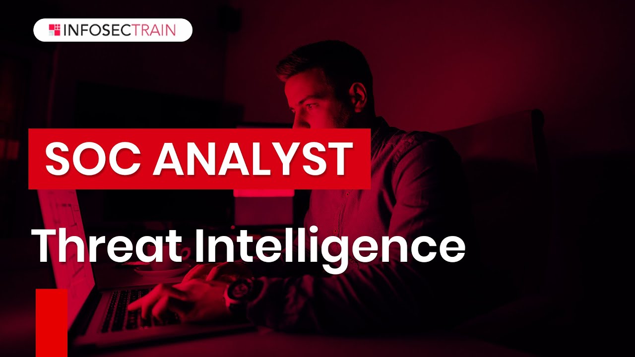 Threat Intelligence Fundamentals for Beginners: Why It Matters ...