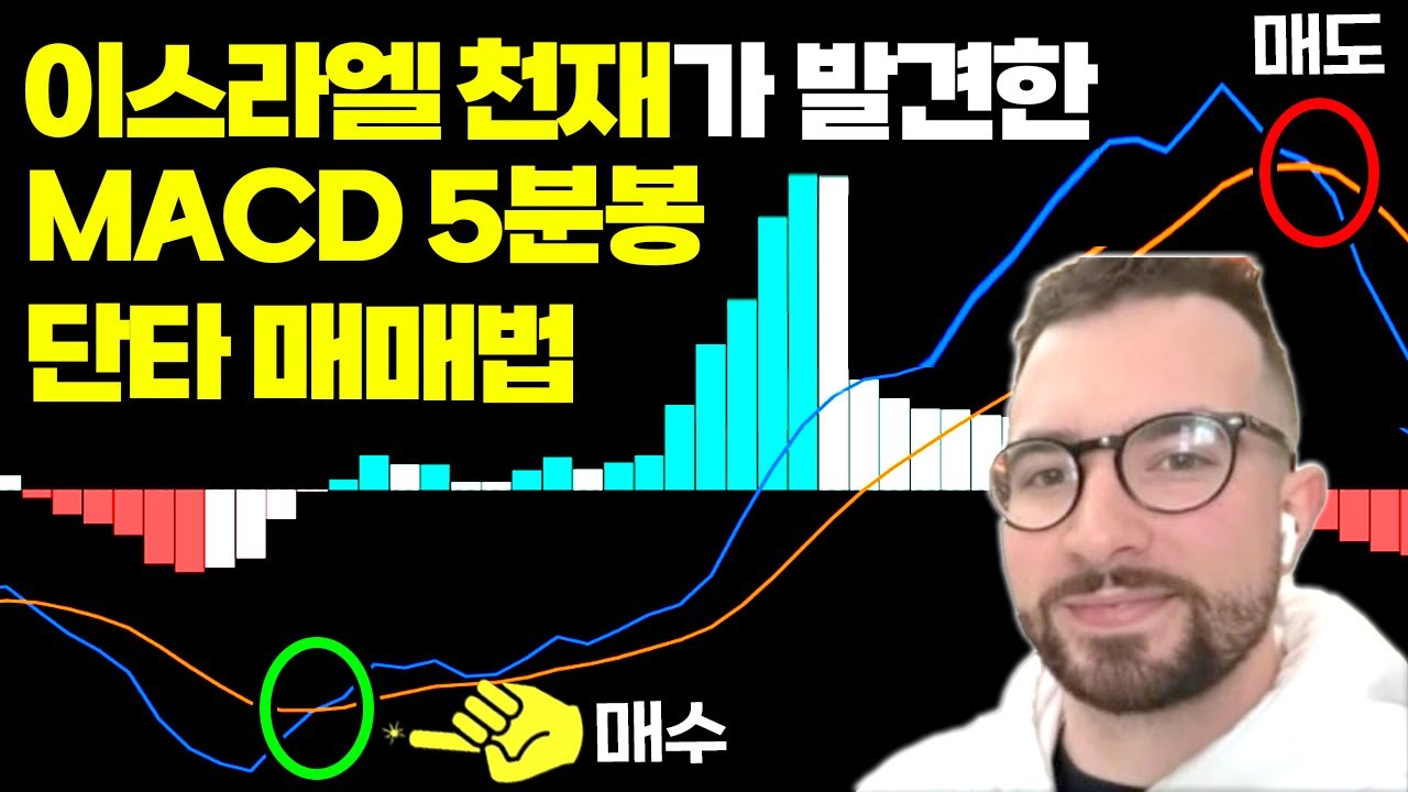 이스라엘 천재가 개발한 MACD 5분봉 단타 매매법. 월 3천 벌고 싶으면 이것만 하세요.