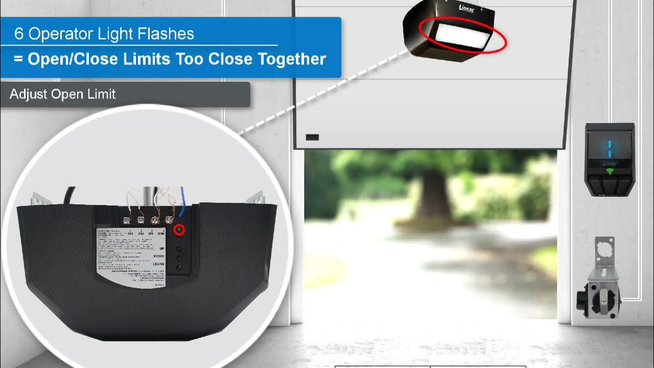 LDCO850/LDCO852 (Linear Smart Garage Door Opener) 6 Operator Light