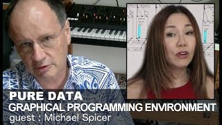 Shueh- Li Ong Vblog 12. Pure Data Graphical Programming Environment W Michael Er