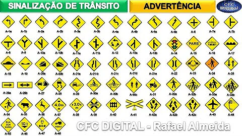 Quais são as placas de advertência no trânsito?