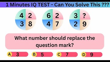 1-Minute IQ Math Challenge - Can You Crack This? (with answer)