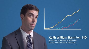 Optimizing Antimicrobial Prescribing Using a Personalized Antbiogram