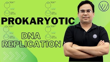 DNA REPLICATION IN PROKARYOTES | INITIATION ELONGATION TERMINATION | CSIR NET LIFE SCIENCE