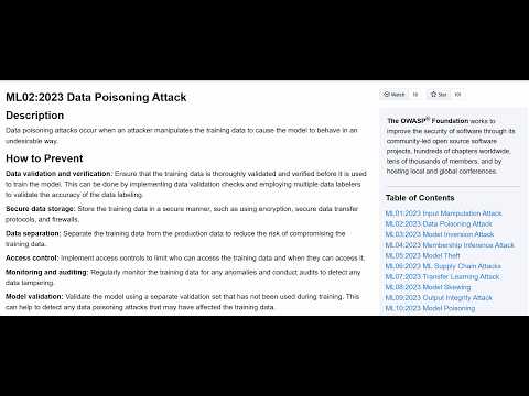 ML02:2023 Data Poisoning Attack