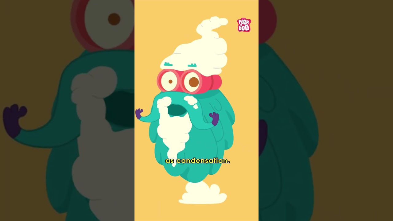 How is Water Formed? | 