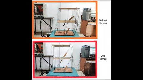 Experiment Investigation Of Friction Damper