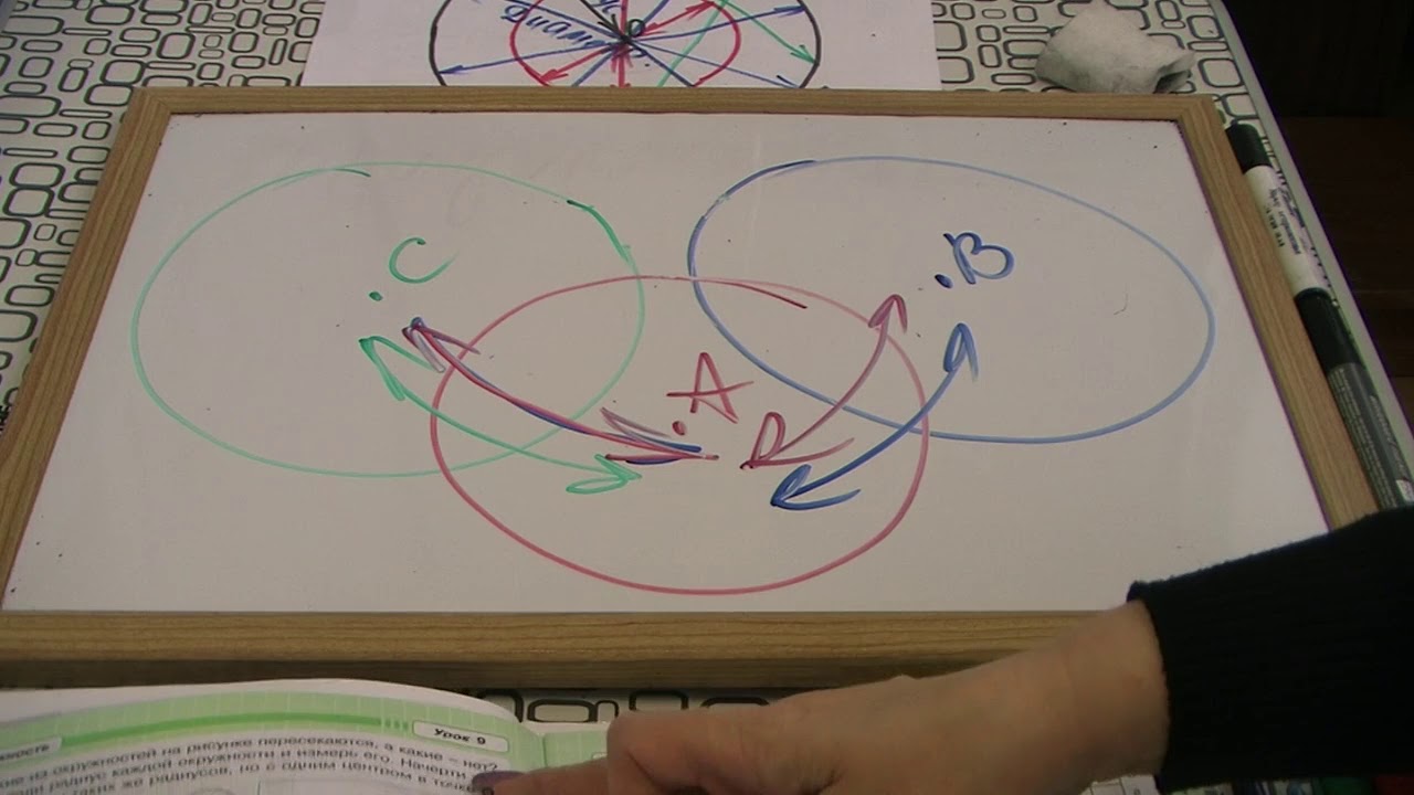 Окружность, пересечение окружностей. - YouTube