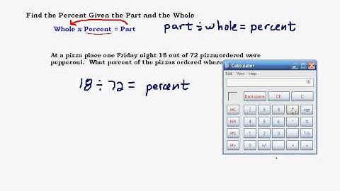 Find the Percent Given the Part and the Whole