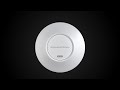 GWN7660 Wi-Fi 6 Access Point Highlights
