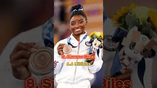 Top 10 Most Followed Female Athletes On Instagram ll #ytshorts #shorts #youtubeshorts #AforALL.
