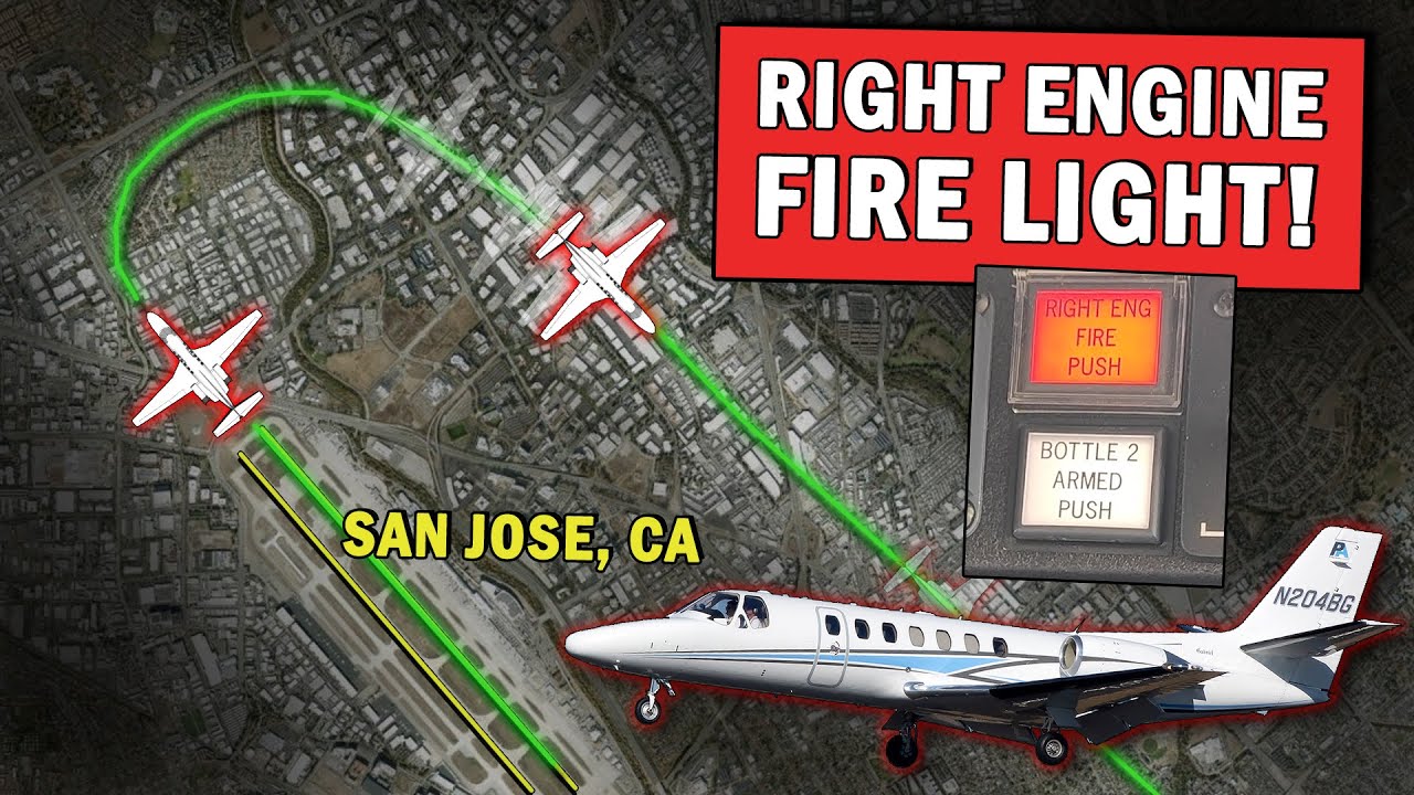 Business Jet ENGINE FIRE Light after Takeoff | Emergency Return