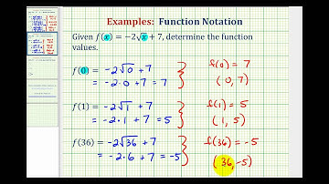 Ex 2:  Determine Function Values Given a Square Root Function