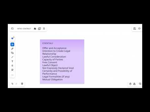 What is Contract?