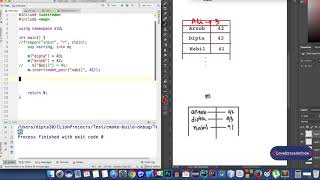 STL C++ 13: Map (Bangla | বাংলা)