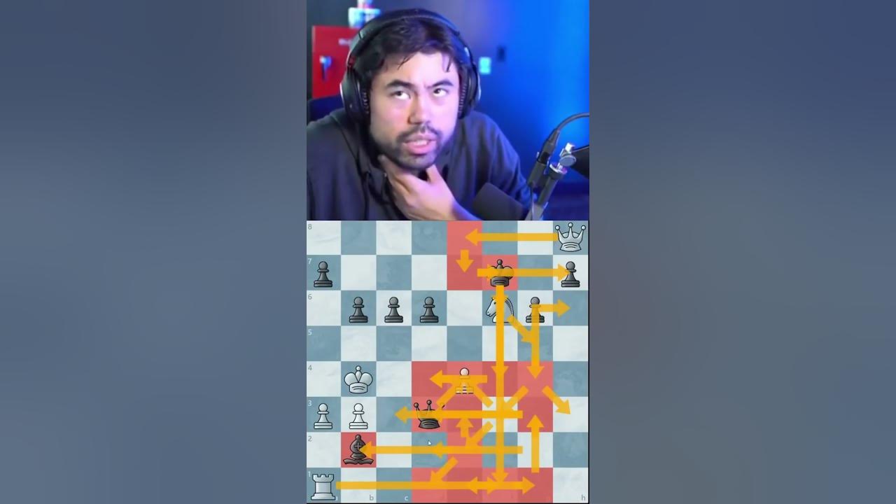 Hikaru testing his own IQ 🧩part-1 chess PUZZLE