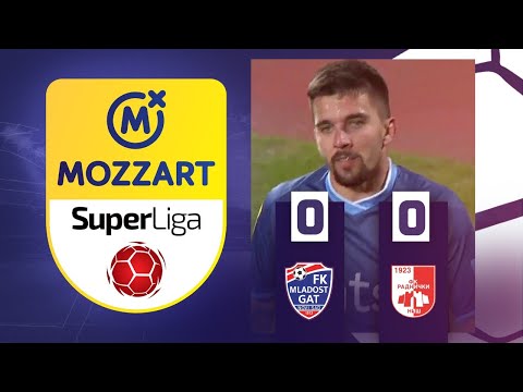 Mladost Radnicki Nis Goals And Highlights