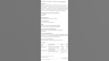 polytechnic English 1st sem  practical: 2nd