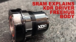スラムXDR用　フリー XDR™ | SRAM ROAD | 株式会社Many'S メニーズ