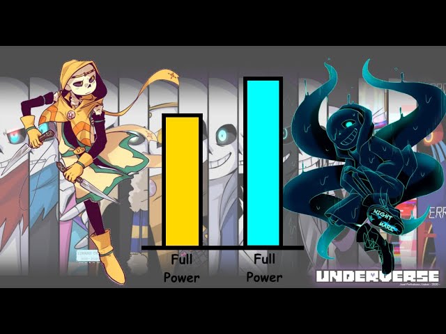 Undertale AU Dreamtale: Immersive Dreamer (Dream Sans) - song and lyrics by  Frostfm