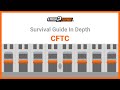 What is the CFTC and What Does it Do?