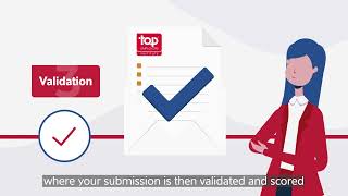 Top Employers Institute Certification Programme Explainer
