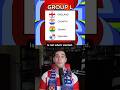World Cup 2026 Groups Are INSANE 