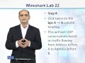 CS206 Introduction to Network Design & Analysis Lecture No 114