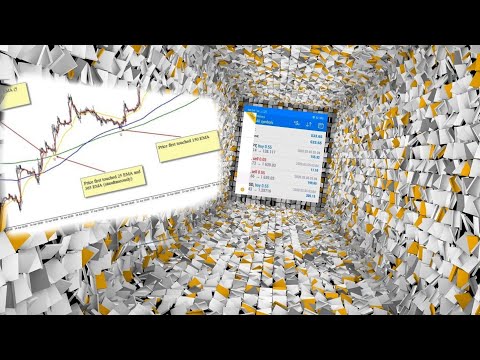 FOREX strategy '' based 150''H1 (no one will tell you this)