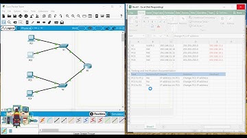 6.4.3.4 Packet Tracer   Troubleshooting Default Gateway Issues
