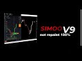 The most powerful update of the simo indicator that works with beginners and professionals