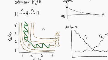 2016-RateTheoryAndRareEvents-Lecture05a