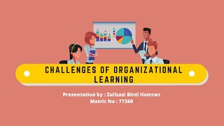 Organizational Learning Assignment 1 Presentation